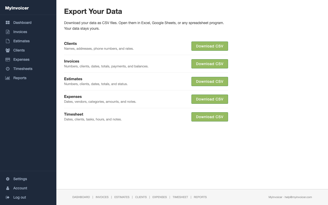 The Export Your Data page. Five sections are listed: Clients, Invoices, Estimates, Expenses, and Timesheet. Each section has a short description and a Download CSV link.